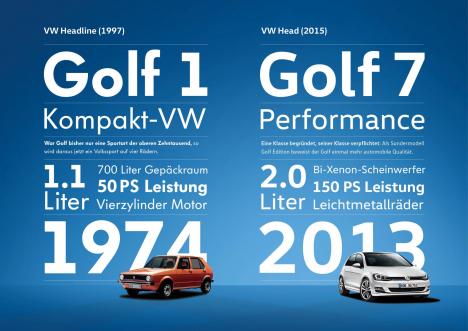 Volkswagen führt eine neue Markenschrift ein (Foto: MetaDesign)